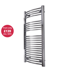 iSkinny electric towel rail